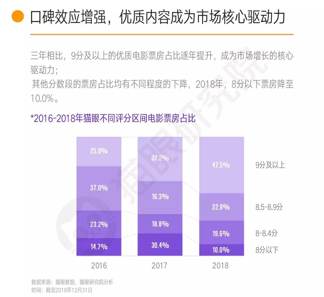 2024新澳正版免费资料,数据导向设计解析_苹果版20.825