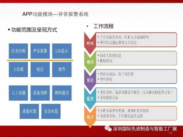 广东二站4796cc,适用设计策略_领航款24.912