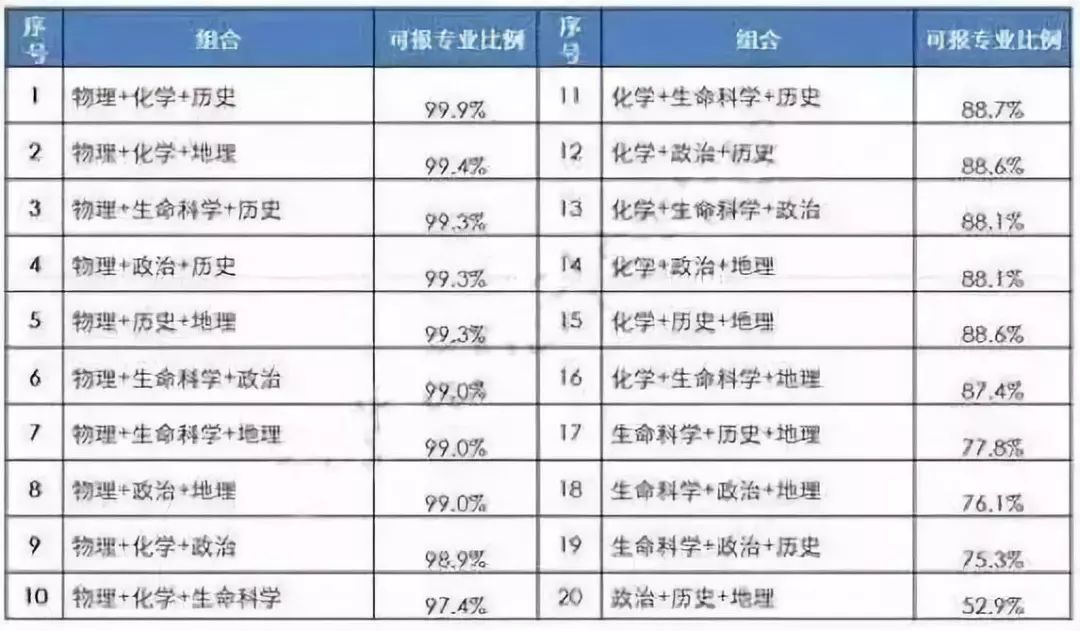 6H澳门新特网,快速问题设计方案_苹果款25.612