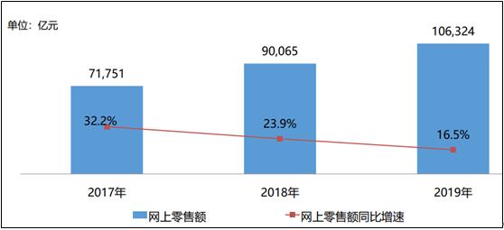 2024新澳门今晚开特马直播,澳门的游客数量同比增长了20%