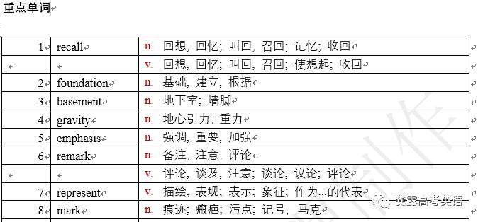 澳门最准资料大全免费,广泛解析方法评估_手游版56.822