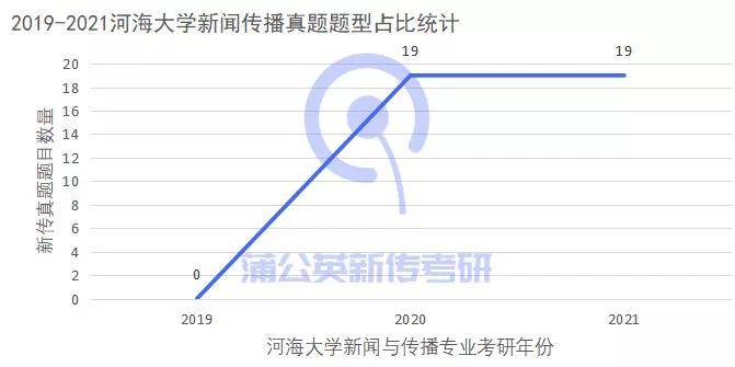 新澳门今晚精准一肖,理论分析解析说明_微型版93.559