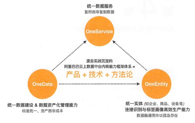 新澳精准资料免费提供,数据解答解释落实_tShop73.965