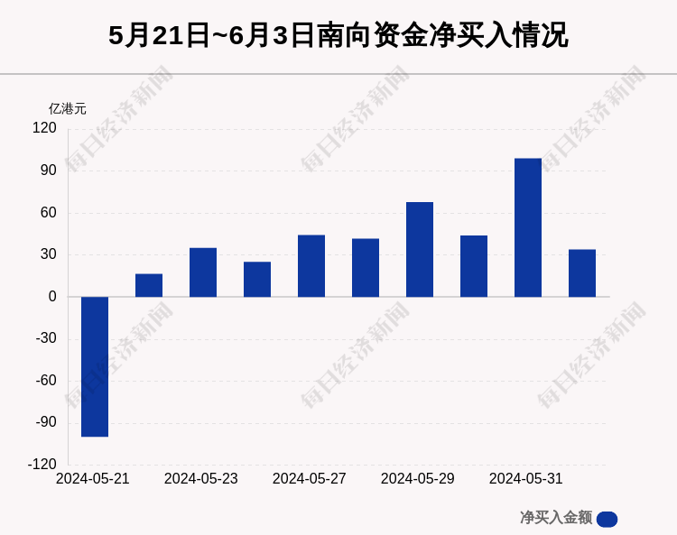 新奥天天免费资料大全,准确资料解释落实_vShop17.34