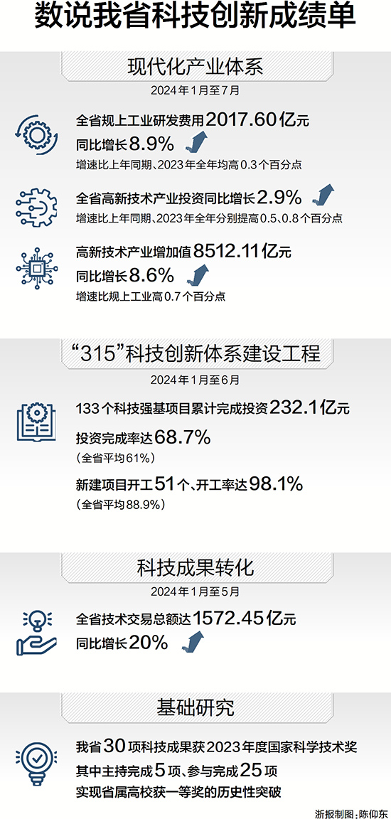 新澳门精准四肖期期中特公开,科学分析解析说明_Elite73.27