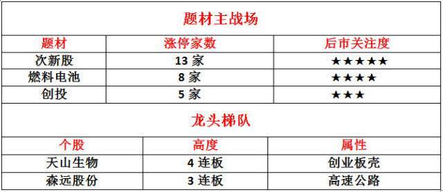 2024全年資料免費大全,广泛的关注解释落实热议_Phablet49.543