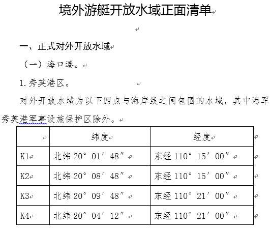 新澳门六2004开奖记录,实用性执行策略讲解_模拟版73.121