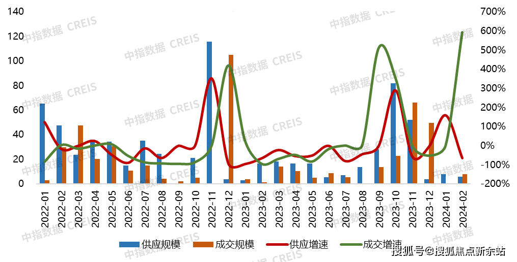 2024年香港资料免费大全,真实数据解析_Tablet76.592