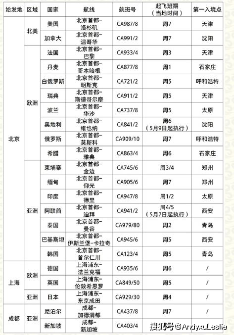 澳门一码一肖一恃一中354期,全面理解执行计划_Advanced98.809