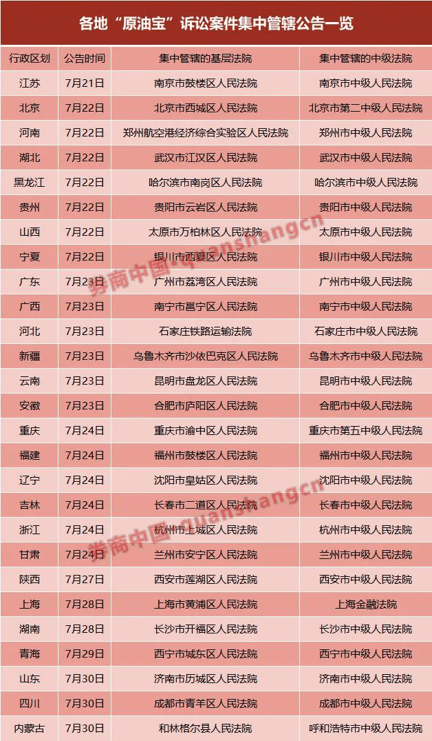 新澳利澳门开奖历史结果,＊ ＊＊案例一＊＊：2023年1月1日