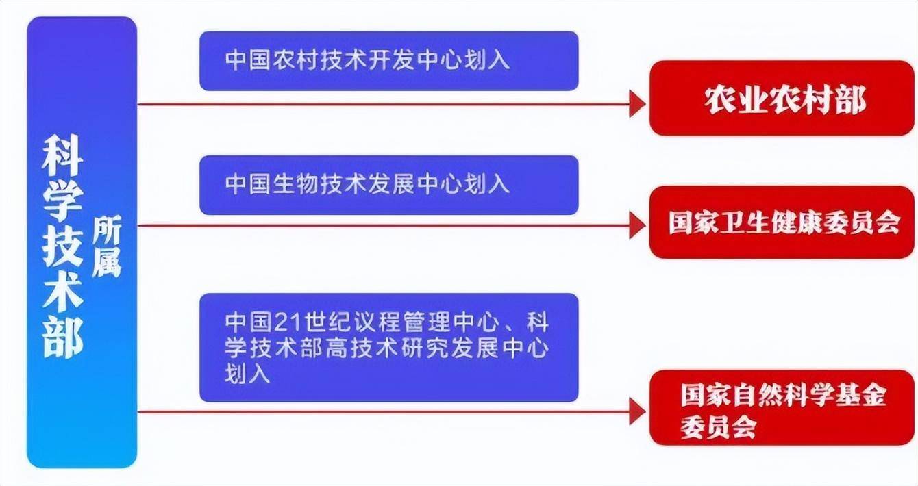 新奥最精准资料大全,完善的执行机制解析_XT82.476