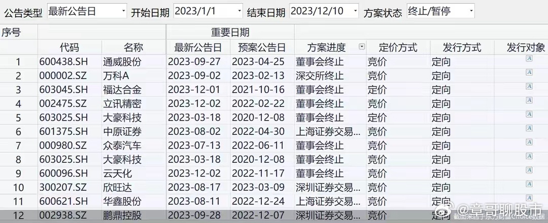 2024澳门天天六开好彩,全面执行计划数据_pro13.15