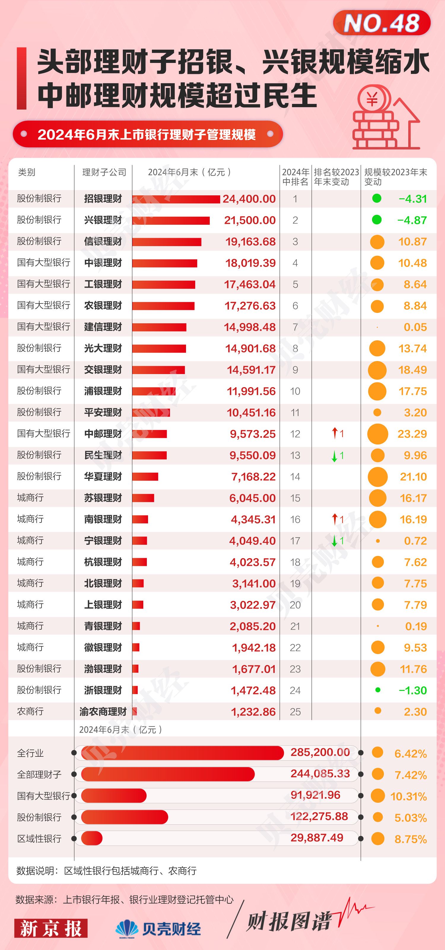 2024澳门天天开好彩精准24码,实地分析数据设计_理财版58.448