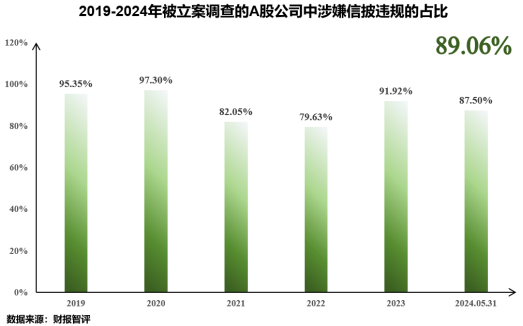 澳门六和彩资料查询2024年免费查询01-32期,深入分析定义策略_5DM90.405