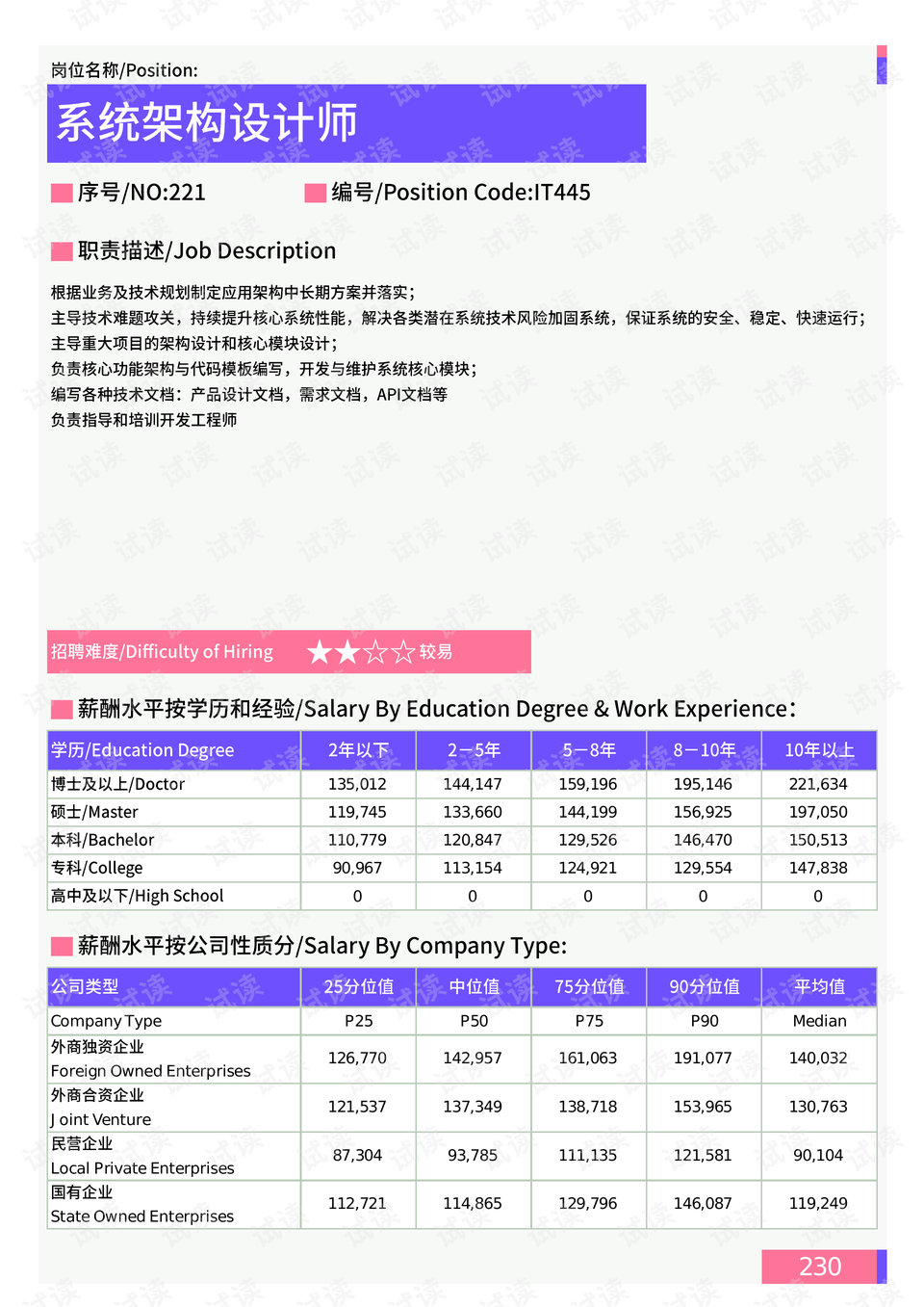 2024澳门特马今晚开奖56期的,数据设计支持计划_macOS69.853