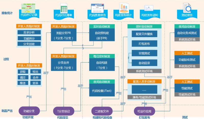 天中图库天中图天中图库汇总,系统化分析说明_D版22.985