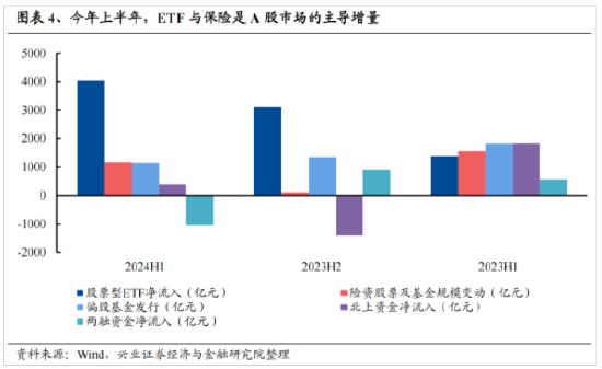 新澳门期期免费资料,市场趋势方案实施_尊贵款27.497