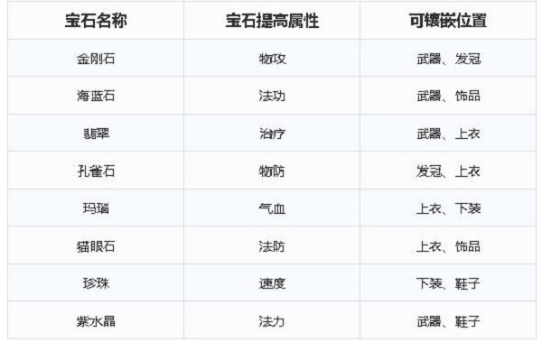 澳门天天开彩大全免费,性质解答解释落实_8K87.318