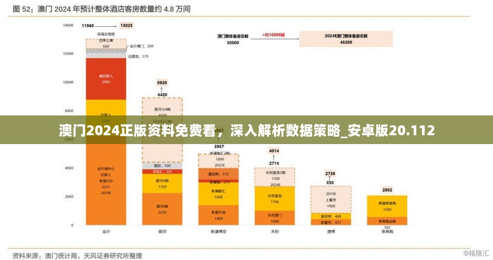 澳门最准的资料免费公开,深入数据解析策略_薄荷版94.142