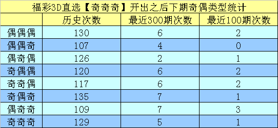 新澳天天开奖资料大全最新100期,实地考察分析_kit62.873