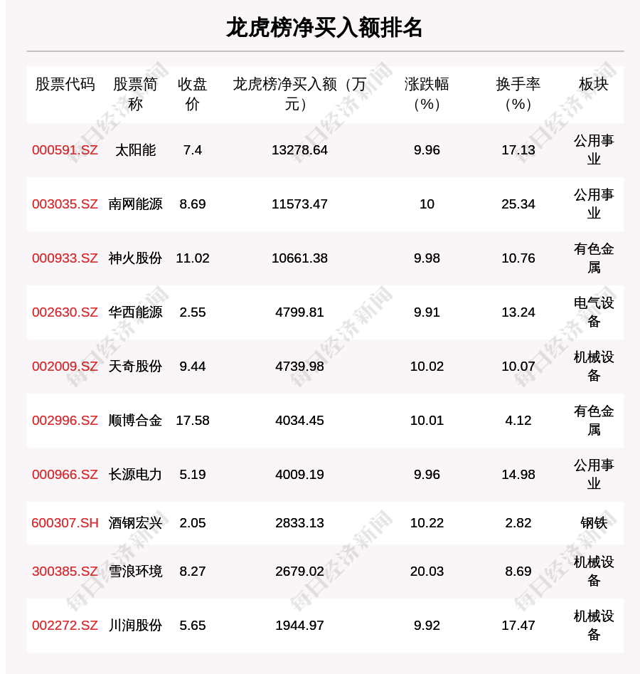 最准一码一肖100%精准老钱庄揭秘,机构预测解释落实方法_1080p65.870