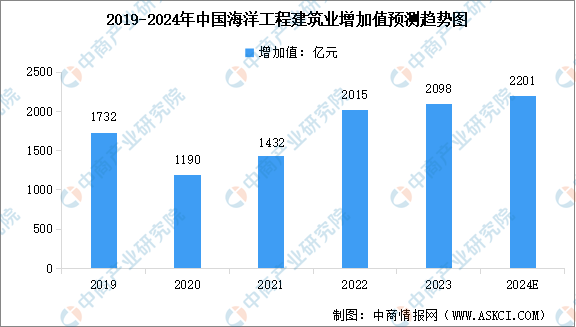 2024年资料免费大全,稳定解析策略_云端版92.161