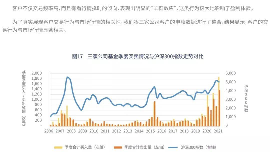 2024新澳正版资料最新更新,投资者果断买入相关股票