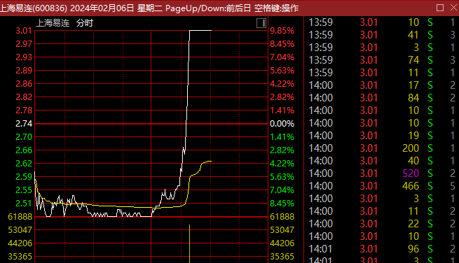 7777788888澳门开奖2023年一,专家解答解释定义_UHD款81.119