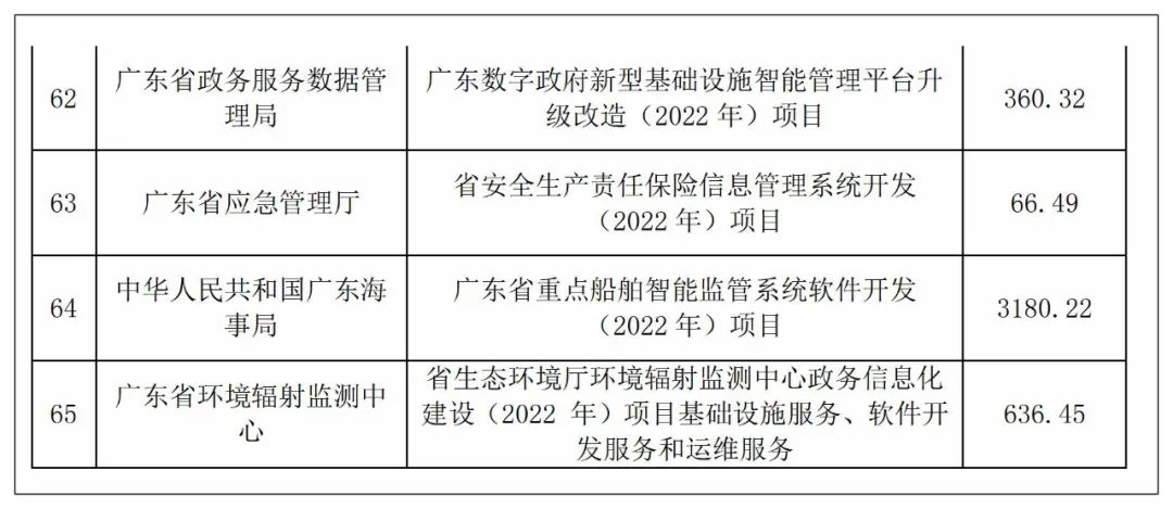 广东八二站资料免费大公开,深层数据应用执行_4DM11.222